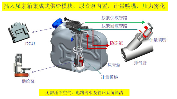 无锡工业园_云南乐发Vll官网动力集团有限公司