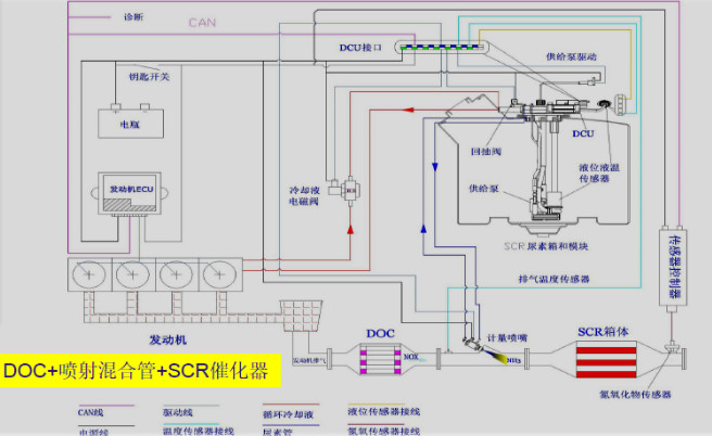 无锡工业园_云南乐发Vll官网动力集团有限公司